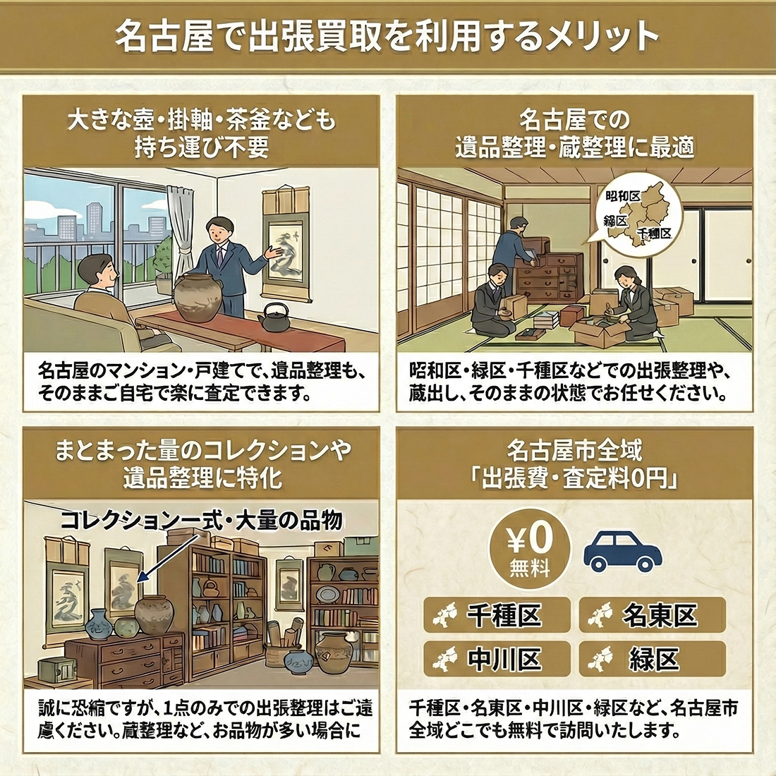 名古屋で骨董品の出張買取を利用するメリットを説明する美術三冬花の案内画像